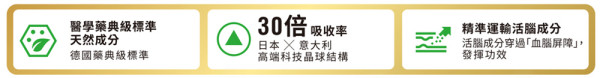 父母記憶力下降、重複問問題？子女必睇！及早留意腦退化5大早期警號＋活腦改善方案 守護父母腦健康！