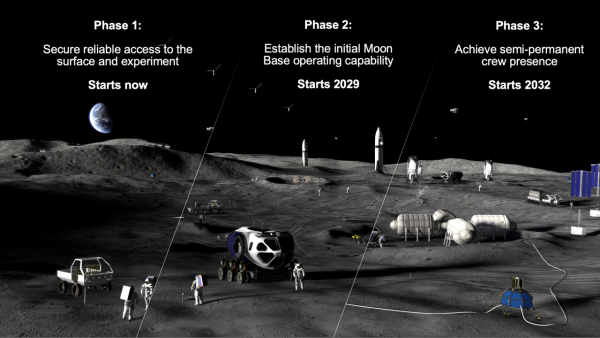 NASA擬2033年前建月球基地！人類長居夢或成真 專家警告1漏洞威脅安全