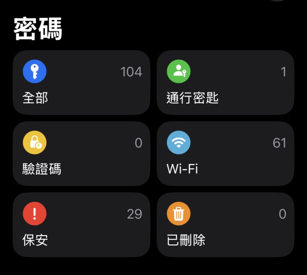 iPhone 密碼 App 完整教學：iOS 18 必學 10 大功能，安全管理帳號密碼