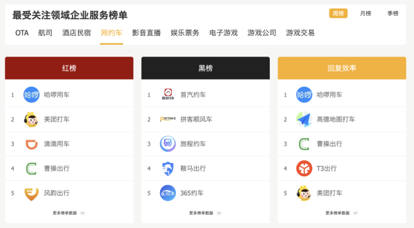 北上/淘寶消費保命符！揭內地最強「消委會」投訴平台公開黑心商家 附香港號碼免SMS註冊法