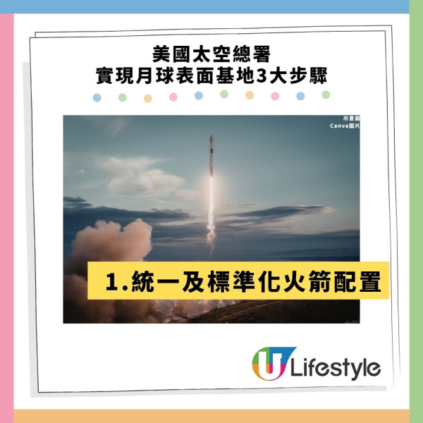 NASA擬2033年前建月球基地！人類長居夢或成真 專家警告1漏洞威脅安全