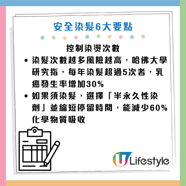 圖片資料來源：Facebook@黃軒醫師 Dr. Ooi Hean