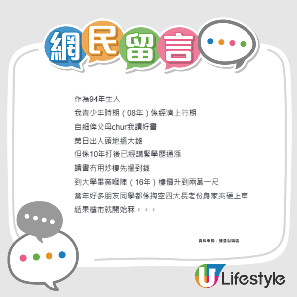 00後港人稱不想努力全因4大殘酷現實！怒轟老一輩係廢柴 80/90後留言反擊