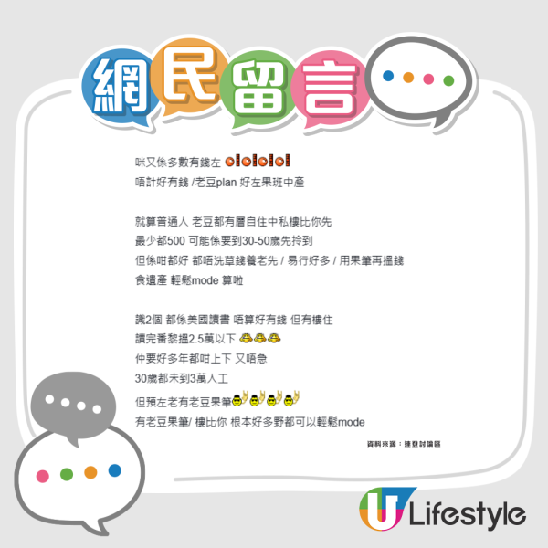 00後港人稱不想努力全因4大殘酷現實！怒轟老一輩係廢柴 80/90後留言反擊