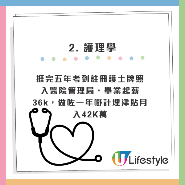 呢科獲票選成「脫貧神科」？工程師發千字文呻入錯行誤終身！懊悔6次錯過脫貧機會 列出3職業才是「上流直路」