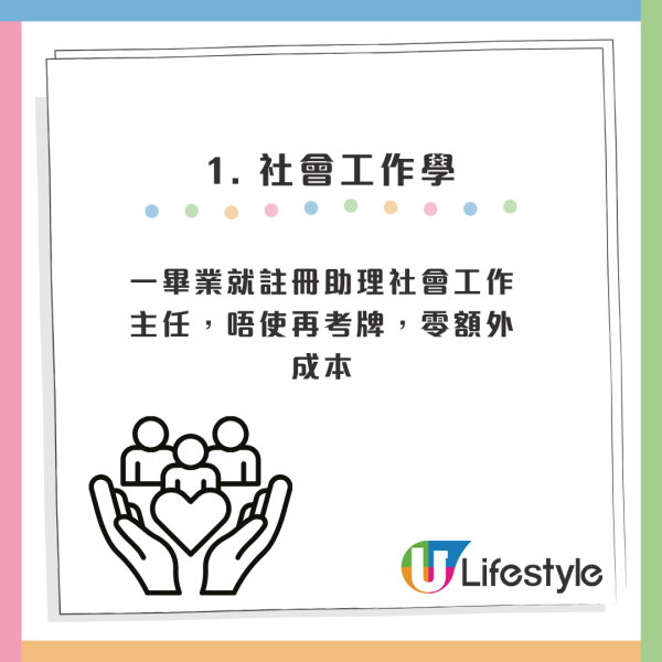 呢科獲票選成「脫貧神科」？工程師發千字文呻入錯行誤終身！懊悔6次錯過脫貧機會 列出3職業才是「上流直路」