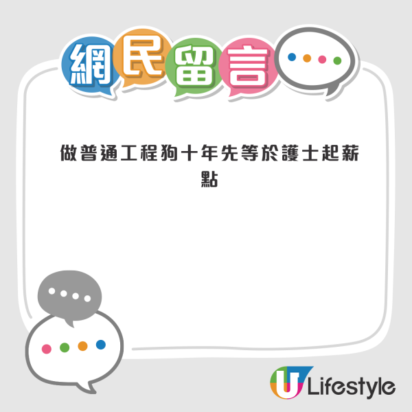 呢科獲票選成「脫貧神科」？工程師發千字文呻入錯行誤終身！懊悔6次錯過脫貧機會 列出3職業才是「上流直路」