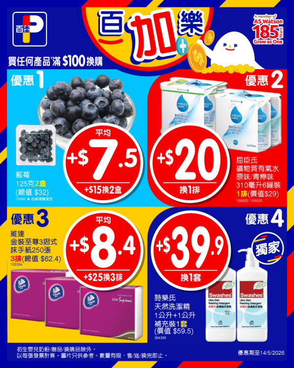 百佳優惠｜高露潔牙膏送$794贈品 日本品牌座地風扇、6條 Tempo 廁紙、實用洗衣珠  買米免費送摺疊購物車! 