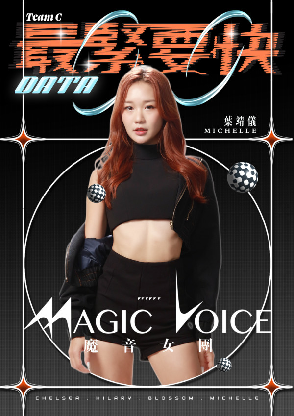 魔音女團丨C組喬美莎領軍慘被莊子璇失準拖累 遭狠批：你一出嚟首歌嘅氛圍Down咗