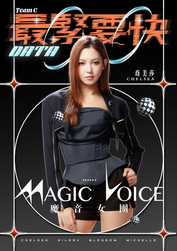 魔音女團丨C組喬美莎領軍慘被莊子璇失準拖累 遭狠批：你一出嚟首歌嘅氛圍Down咗