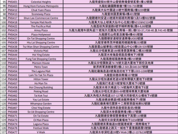長者優惠｜易賞錢全新「樂賞會」入會賺高達$600！一文睇優惠詳情+綁定「樂悠咭」攻略