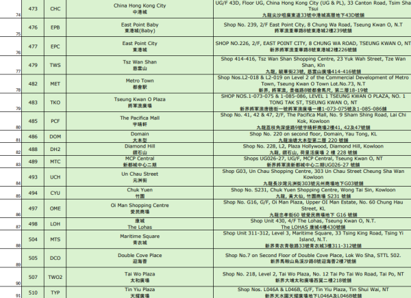 長者優惠｜易賞錢全新「樂賞會」入會賺高達$600！一文睇優惠詳情+綁定「樂悠咭」攻略