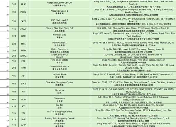 長者優惠｜易賞錢全新「樂賞會」入會賺高達$600！一文睇優惠詳情+綁定「樂悠咭」攻略