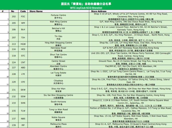 長者優惠｜易賞錢全新「樂賞會」入會賺高達$600！一文睇優惠詳情+綁定「樂悠咭」攻略
