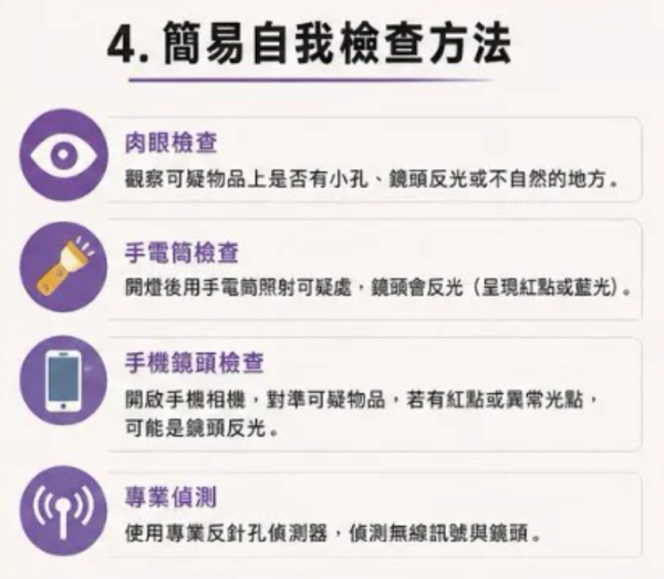 大型美容院煙霧器暗藏偷拍鏡頭震驚！專家教用手機WiFi捉針孔學手機4招反偷拍