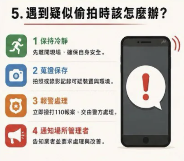 大型美容院煙霧器暗藏偷拍鏡頭震驚！專家教用手機WiFi捉針孔學手機4招反偷拍