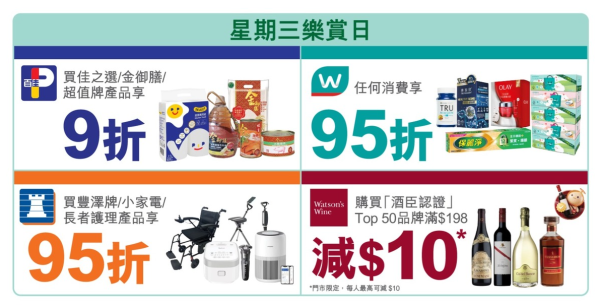 長者優惠｜易賞錢全新「樂賞會」入會賺高達$600！一文睇優惠詳情+綁定「樂悠咭」攻略