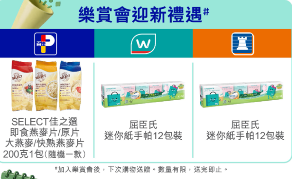 長者優惠｜易賞錢全新「樂賞會」入會賺高達$600！一文睇優惠詳情+綁定「樂悠咭」攻略