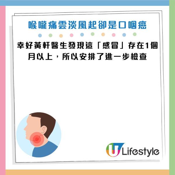 圖片資料來源：Facebook@黃軒醫師 Dr. Ooi Hean