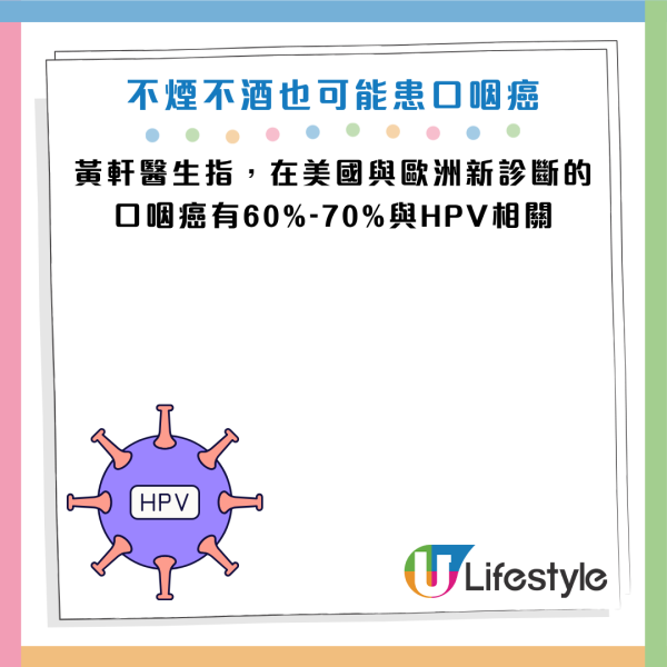圖片資料來源：Facebook@黃軒醫師 Dr. Ooi Hean