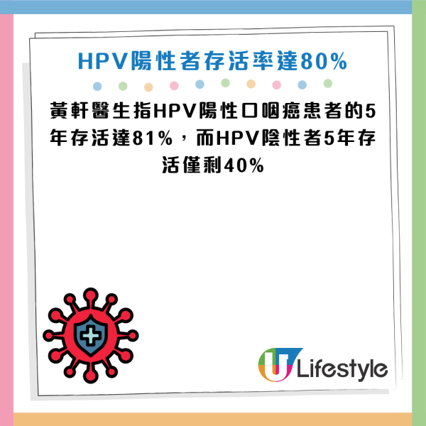 圖片資料來源：Facebook@黃軒醫師 Dr. Ooi Hean