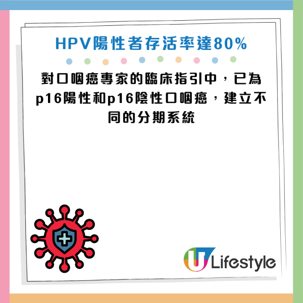 圖片資料來源：Facebook@黃軒醫師 Dr. Ooi Hean