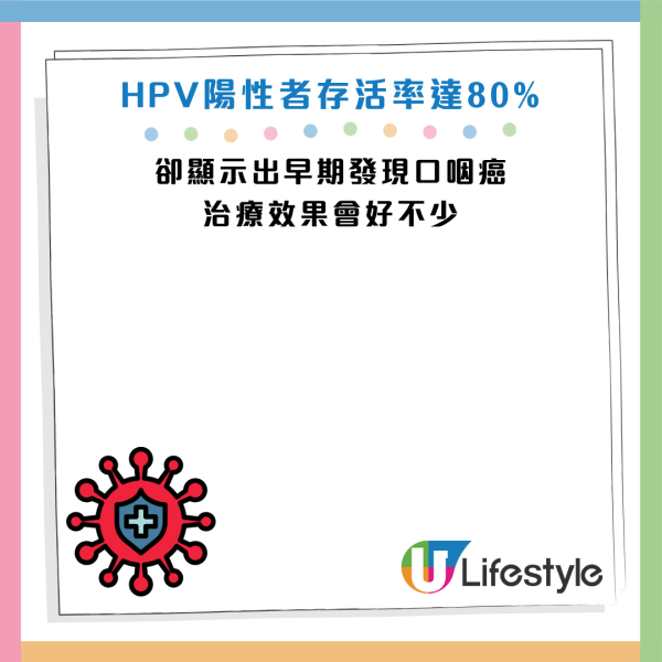 圖片資料來源：Facebook@黃軒醫師 Dr. Ooi Hean