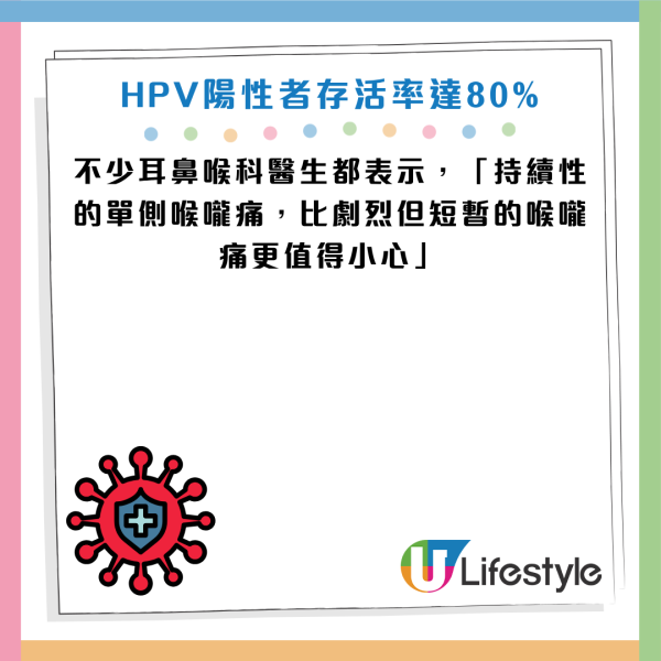 圖片資料來源：Facebook@黃軒醫師 Dr. Ooi Hean