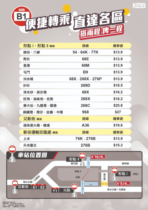 北上交通優惠｜巴士去深圳第二程免費！往福田/蓮塘口岸低至$13.9！附各區北上最佳巴士綫