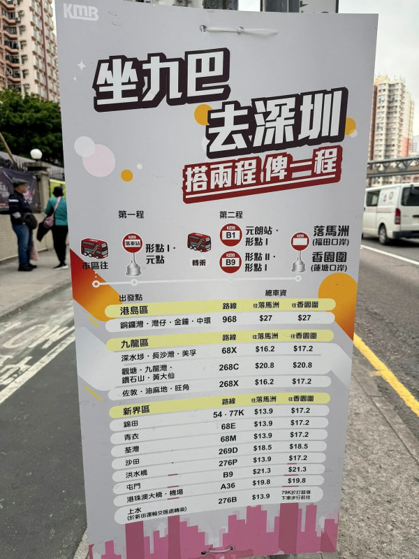 北上交通優惠｜巴士去深圳第二程免費！往福田/蓮塘口岸低至$13.9！附各區北上最佳巴士綫