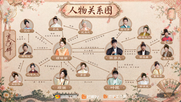 良陳美錦線上看｜劇情5大看點：任敏x此沙三搭演繹先婚後愛！追劇日曆/集數更新時間