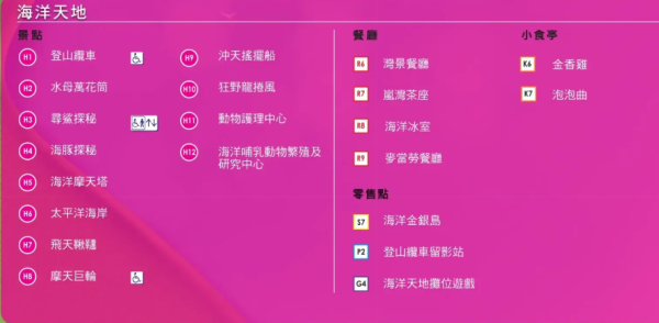 海洋公園隱藏打卡位！免費近距離睇海豚跳水 網民：做咗30年人先知