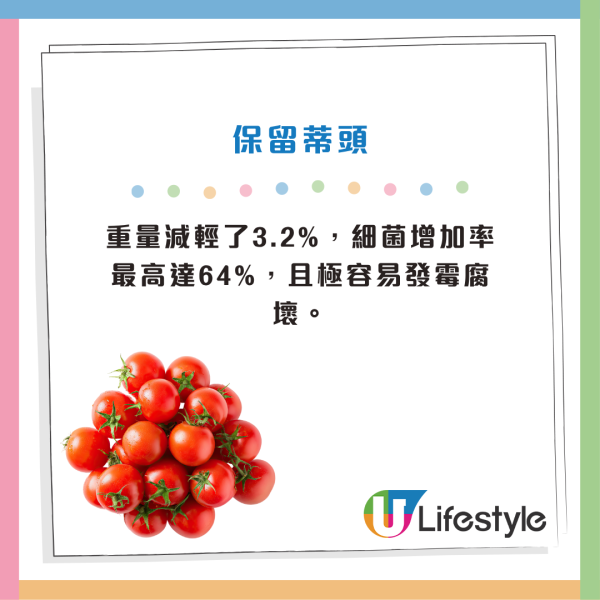 車厘茄買返屋企直接塞入雪櫃？研究證實做少1步細菌激增64% 必學3步保鮮期大增兼零細菌滋生