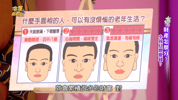 面相｜命理專家揭3大啃老族面相！額頭一特徵習慣怨天尤人/眼高手低！一類人小心睇錯做浪漫紳士...