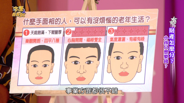 面相｜命理專家揭3大啃老族面相！額頭一特徵習慣怨天尤人/眼高手低！一類人小心睇錯做浪漫紳士...