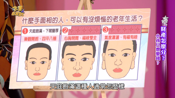 面相｜命理專家揭3大啃老族面相！額頭一特徵習慣怨天尤人/眼高手低！一類人小心睇錯做浪漫紳士...