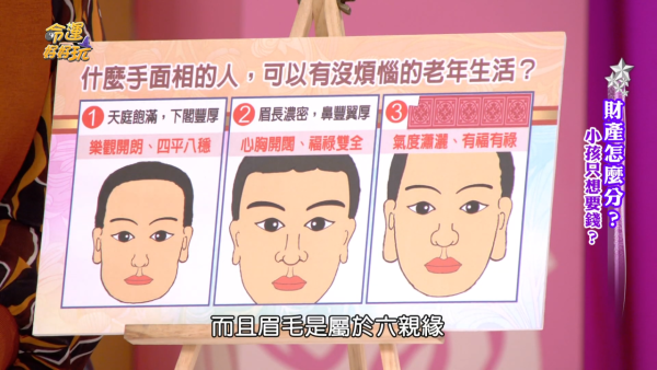 面相｜命理專家揭3大啃老族面相！額頭一特徵習慣怨天尤人/眼高手低！一類人小心睇錯做浪漫紳士...