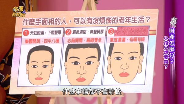 面相｜命理專家揭3大啃老族面相！額頭一特徵習慣怨天尤人/眼高手低！一類人小心睇錯做浪漫紳士...