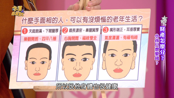 面相｜命理專家揭3大啃老族面相！額頭一特徵習慣怨天尤人/眼高手低！一類人小心睇錯做浪漫紳士...