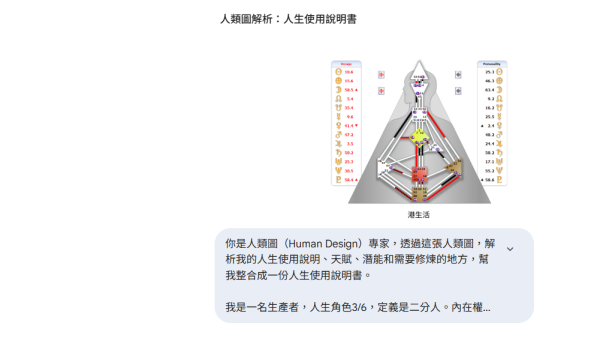 Gemini教學｜AI免費解析人類圖！人生使用說明書全攻略 事業運/金錢觀/愛情/健康一測即知！精準算命指令Copy即用