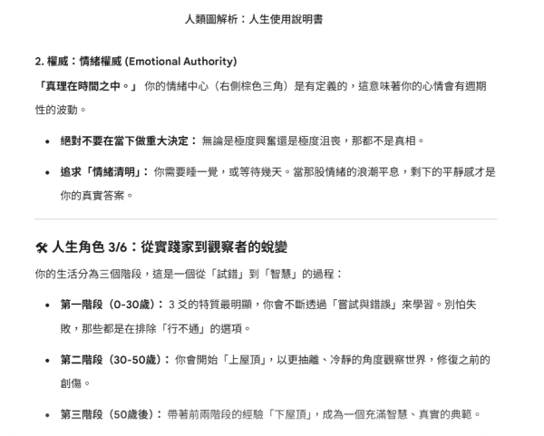 Gemini教學｜AI免費解析人類圖！人生使用說明書全攻略 事業運/金錢觀/愛情/健康一測即知！精準算命指令Copy即用
