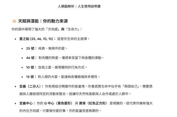 Gemini教學｜AI免費解析人類圖！人生使用說明書全攻略 事業運/金錢觀/愛情/健康一測即知！精準算命指令Copy即用