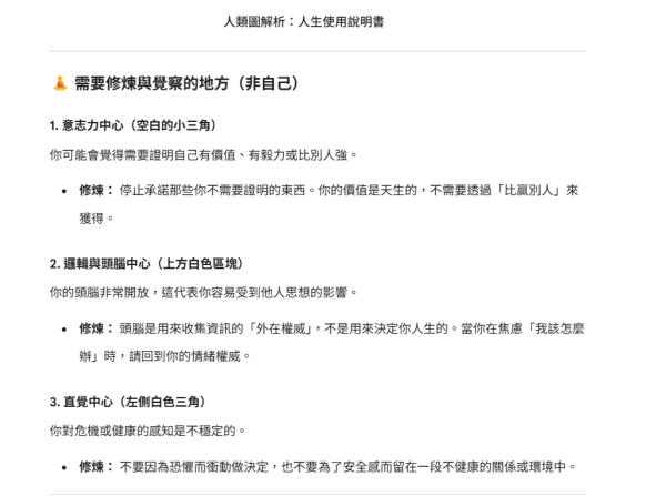 Gemini教學｜AI免費解析人類圖！人生使用說明書全攻略 事業運/金錢觀/愛情/健康一測即知！精準算命指令Copy即用