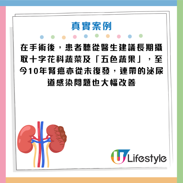 資料來源：HKET