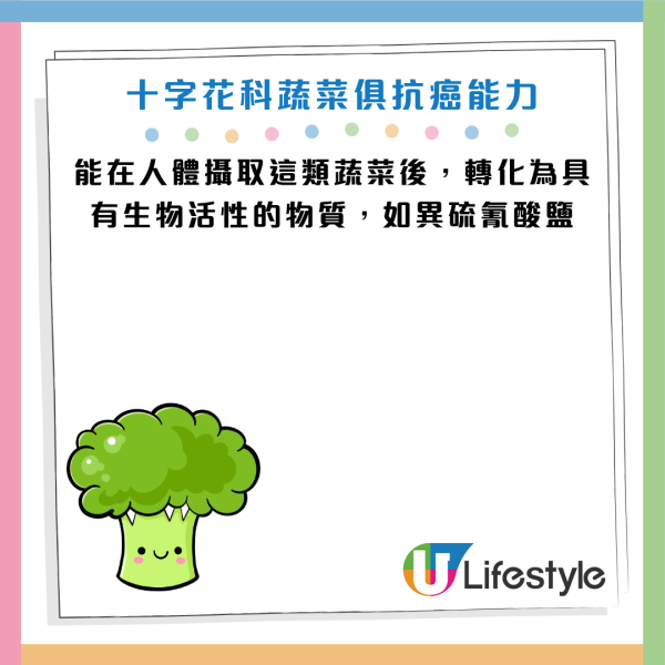 資料來源：HKET