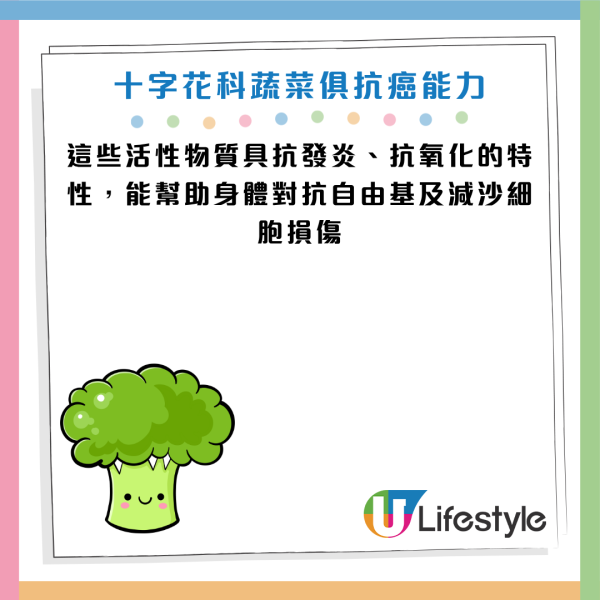 資料來源：HKET
