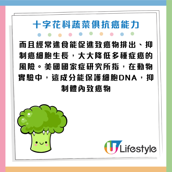資料來源：HKET