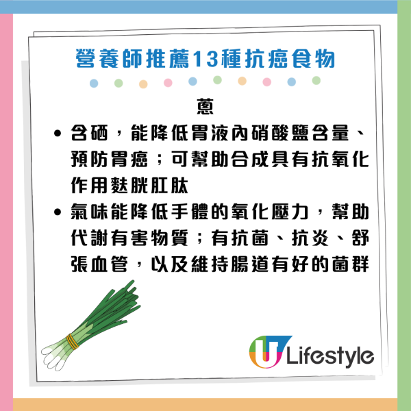 資料來源：HKET