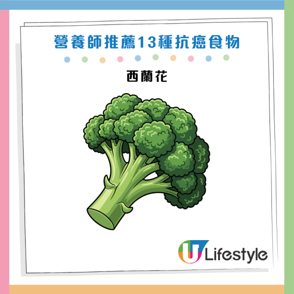 資料來源：HKET