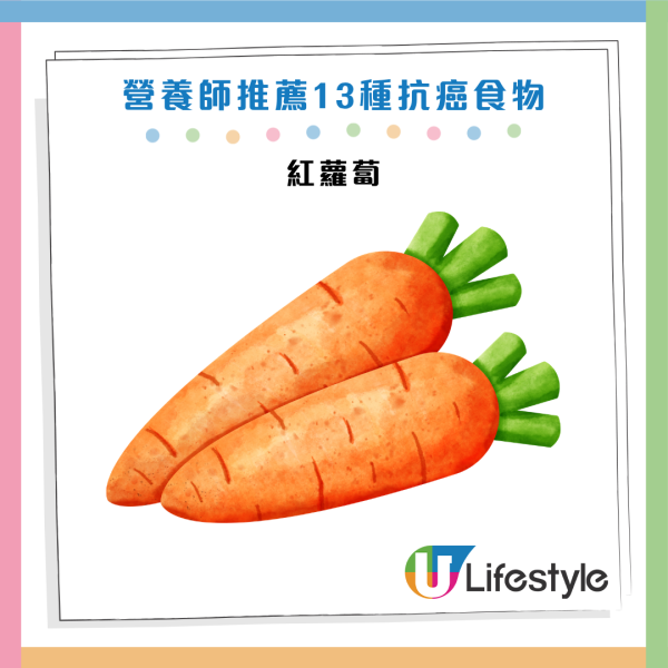 資料來源：HKET